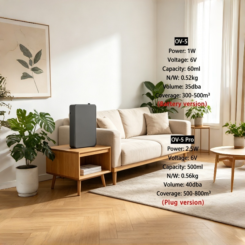 Home Fragrance Aroma - スマートアロマディフューザー 壁掛け式 エッセンシャルオイルディフューザー アプリ制御 フレグランスディフューザー 広範囲対応