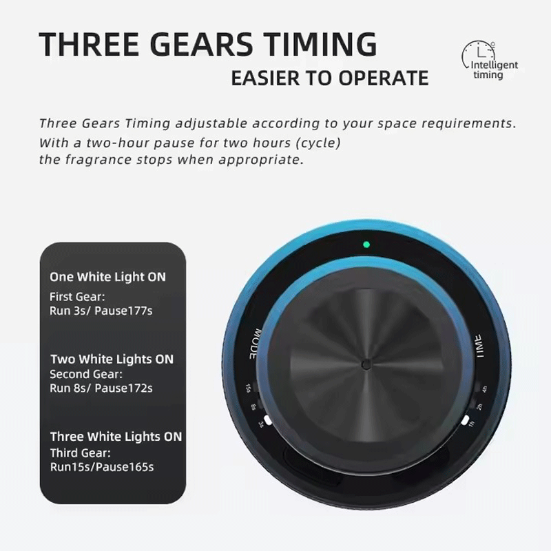 ポータブルカーアロマディフューザーマシン USB 充電式電気 - Home Fragrance Diffuser Electric のレビューと価格