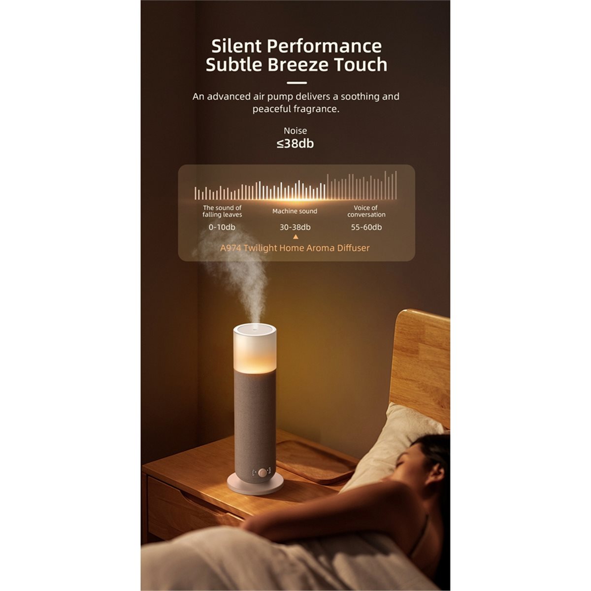 更新しました。 120ML タワーセントディフューザーマシン - Home Fragrance Diffuser Electric のレビューと価格